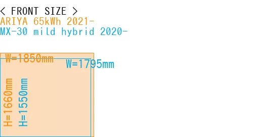#ARIYA 65kWh 2021- + MX-30 mild hybrid 2020-